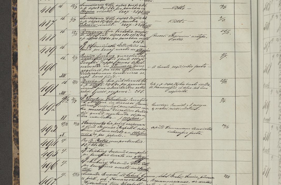 Zdjęcie nr 36 dla obiektu archiwalnego: Protocollon exhibitorum in Ecclesiasticis ex anno 1883-1884