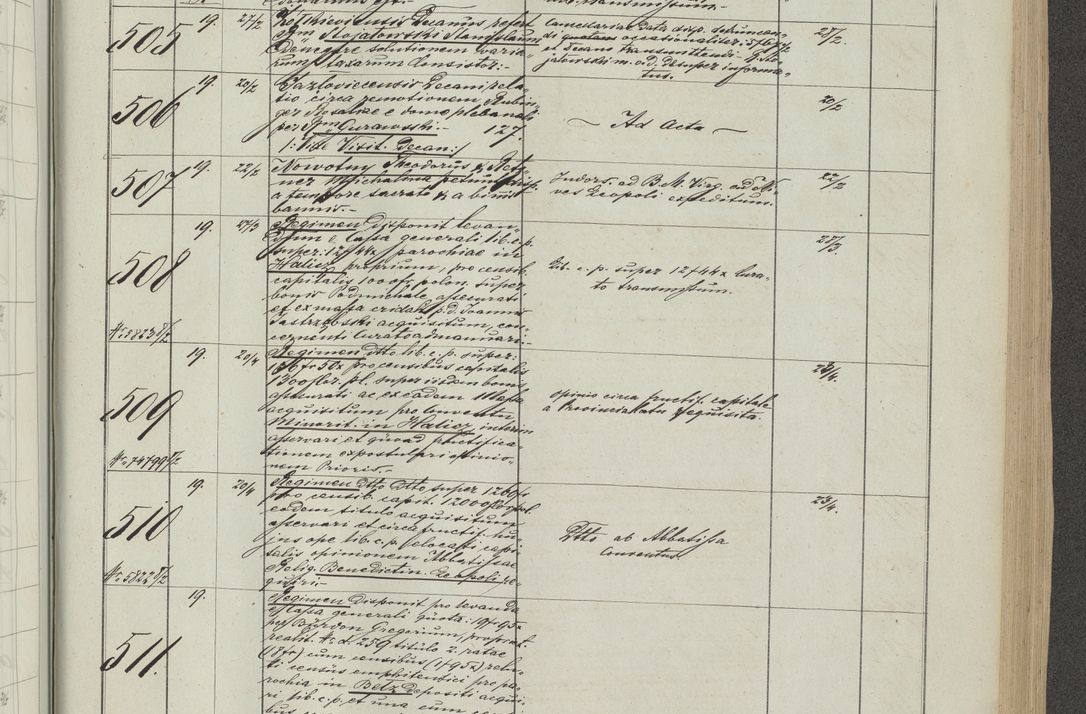 Zdjęcie nr 37 dla obiektu archiwalnego: Protocollon exhibitorum in Ecclesiasticis ex anno 1883-1884