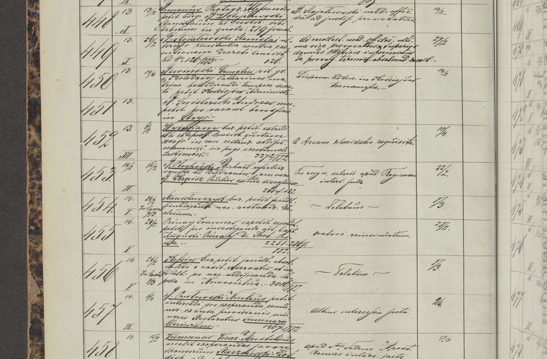 Zdjęcie nr 34 dla obiektu archiwalnego: Protocollon exhibitorum in Ecclesiasticis ex anno 1883-1884