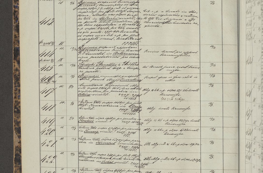 Zdjęcie nr 32 dla obiektu archiwalnego: Protocollon exhibitorum in Ecclesiasticis ex anno 1883-1884