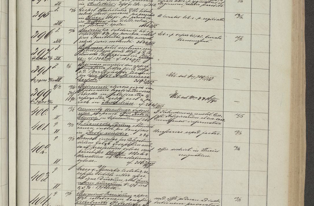 Zdjęcie nr 31 dla obiektu archiwalnego: Protocollon exhibitorum in Ecclesiasticis ex anno 1883-1884