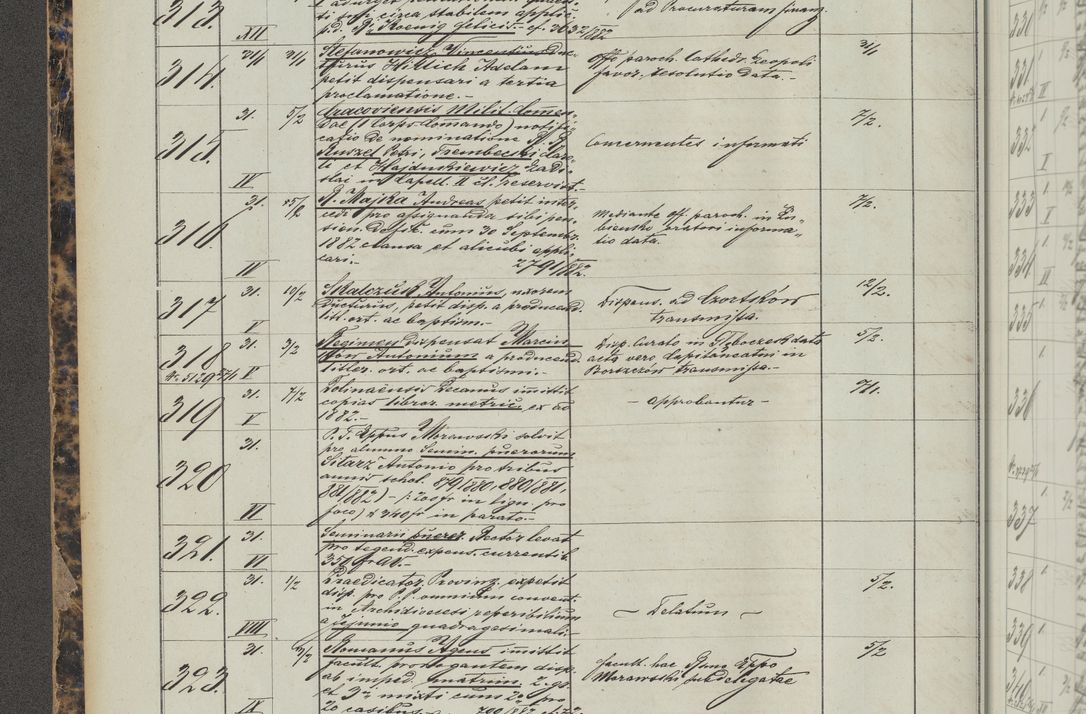 Zdjęcie nr 26 dla obiektu archiwalnego: Protocollon exhibitorum in Ecclesiasticis ex anno 1883-1884