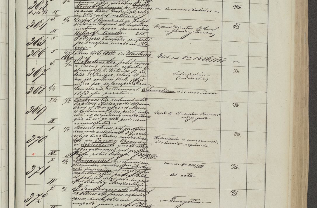 Zdjęcie nr 29 dla obiektu archiwalnego: Protocollon exhibitorum in Ecclesiasticis ex anno 1883-1884