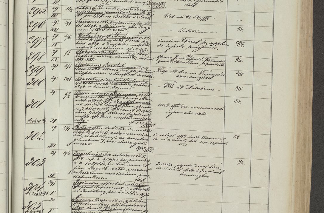 Zdjęcie nr 25 dla obiektu archiwalnego: Protocollon exhibitorum in Ecclesiasticis ex anno 1883-1884