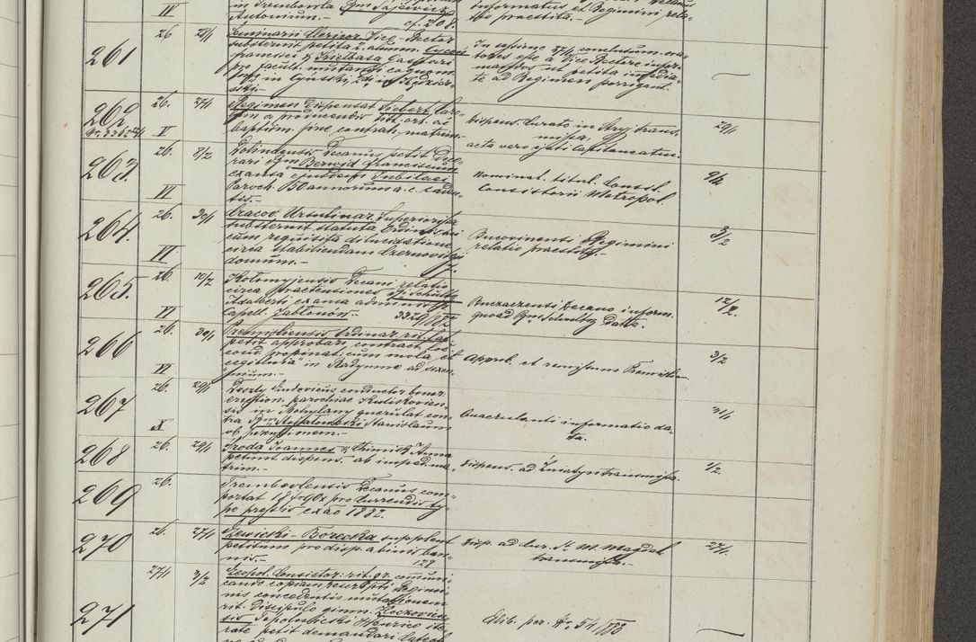 Zdjęcie nr 23 dla obiektu archiwalnego: Protocollon exhibitorum in Ecclesiasticis ex anno 1883-1884