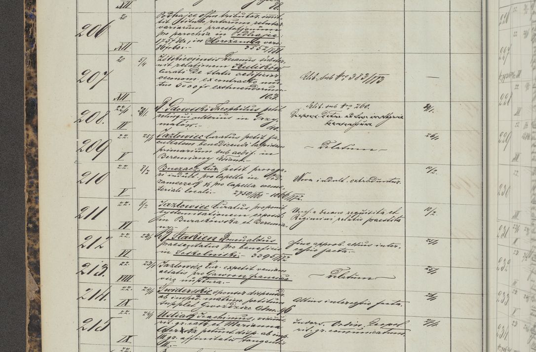 Zdjęcie nr 20 dla obiektu archiwalnego: Protocollon exhibitorum in Ecclesiasticis ex anno 1883-1884