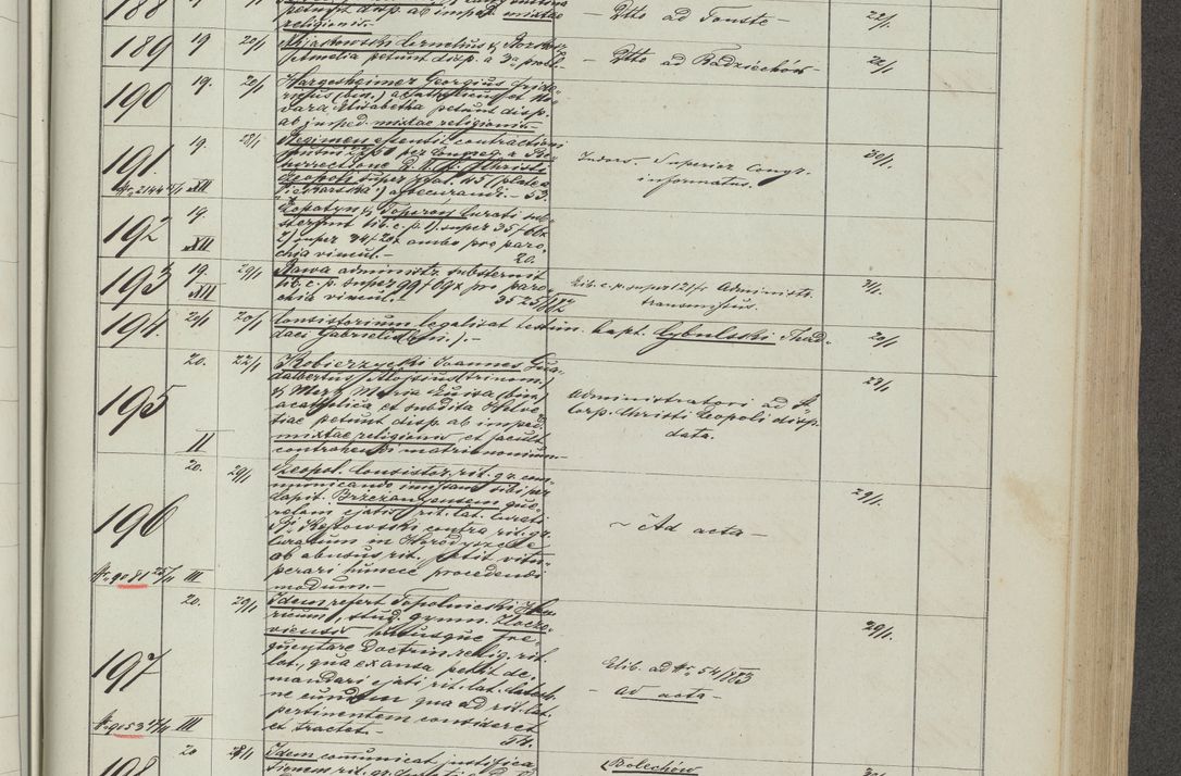 Zdjęcie nr 19 dla obiektu archiwalnego: Protocollon exhibitorum in Ecclesiasticis ex anno 1883-1884