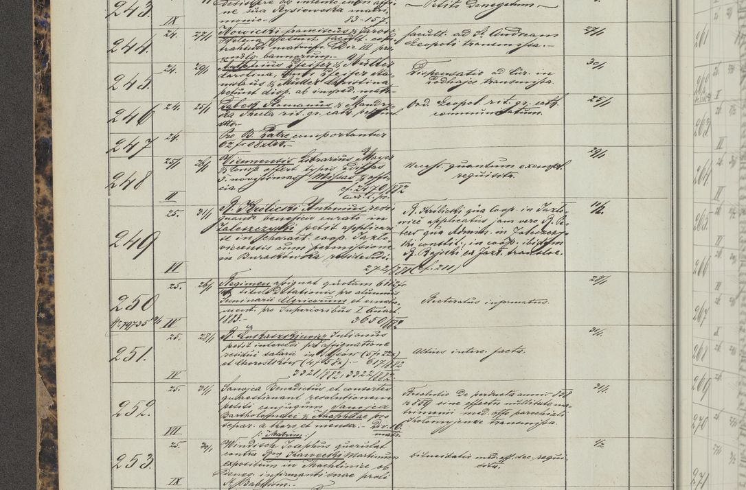 Zdjęcie nr 22 dla obiektu archiwalnego: Protocollon exhibitorum in Ecclesiasticis ex anno 1883-1884