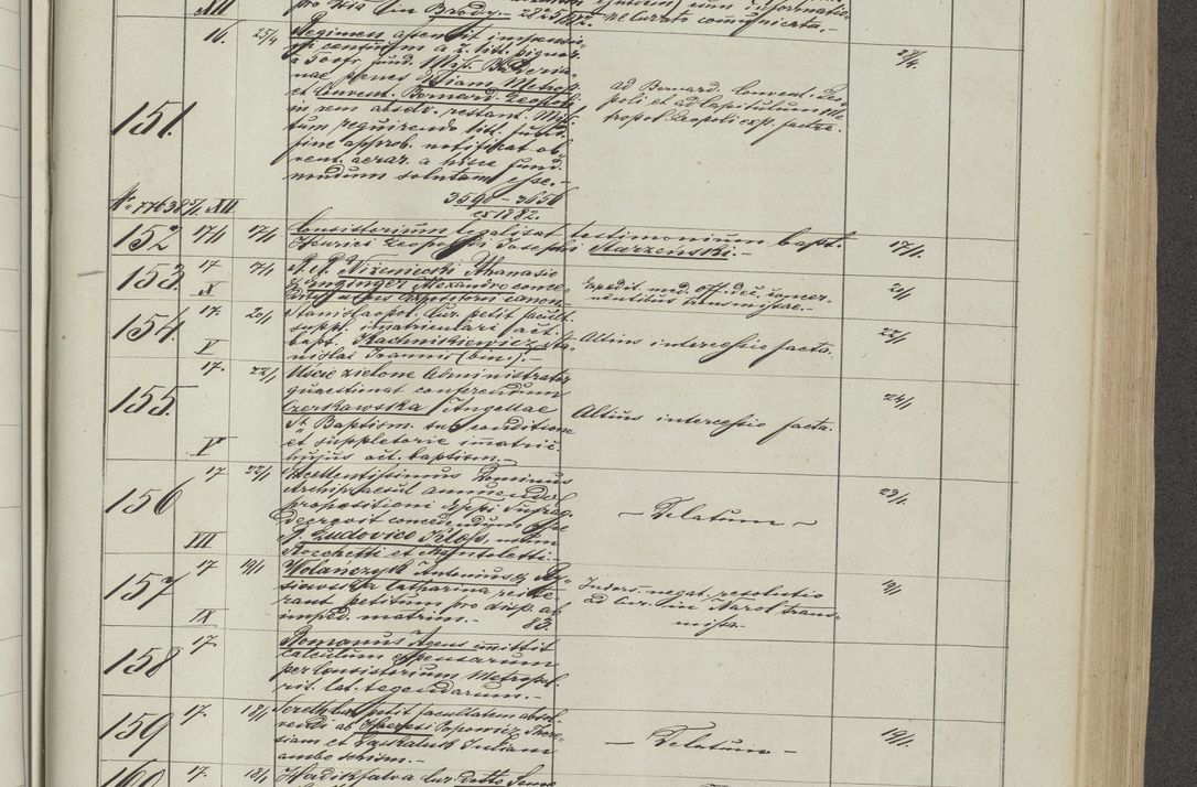 Zdjęcie nr 17 dla obiektu archiwalnego: Protocollon exhibitorum in Ecclesiasticis ex anno 1883-1884