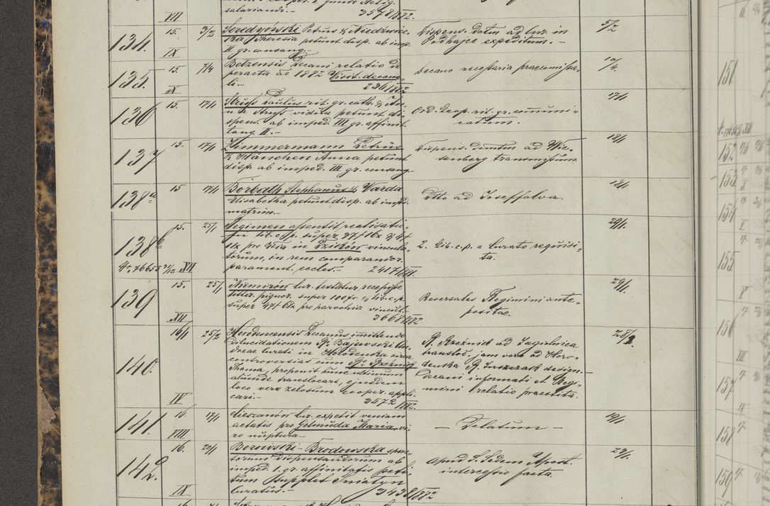 Zdjęcie nr 16 dla obiektu archiwalnego: Protocollon exhibitorum in Ecclesiasticis ex anno 1883-1884