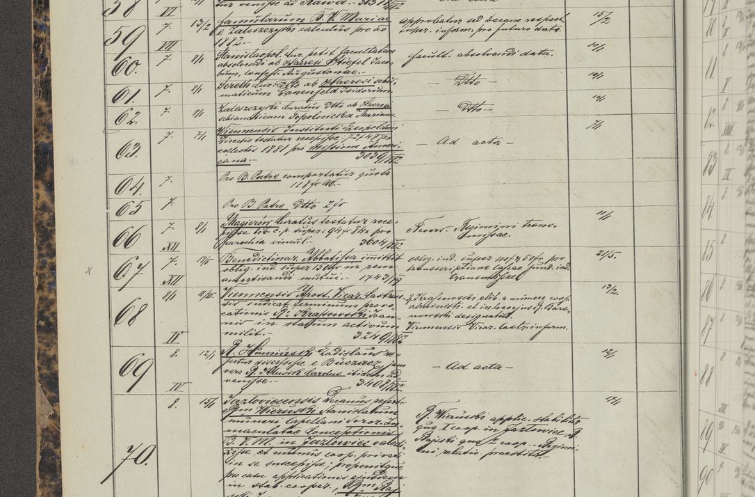 Zdjęcie nr 12 dla obiektu archiwalnego: Protocollon exhibitorum in Ecclesiasticis ex anno 1883-1884