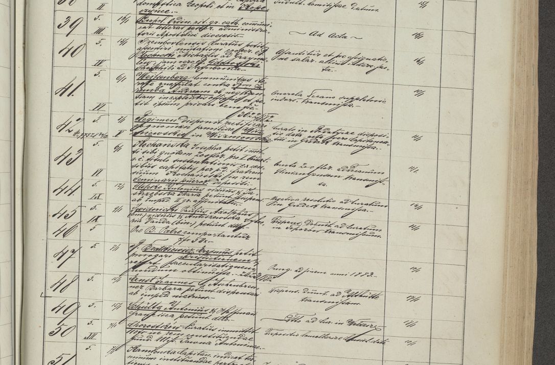 Zdjęcie nr 11 dla obiektu archiwalnego: Protocollon exhibitorum in Ecclesiasticis ex anno 1883-1884