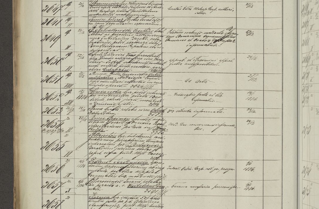 Zdjęcie nr 208 dla obiektu archiwalnego: Protocollon exhibitorum in Ecclesiasticis ex anno 1883-1884