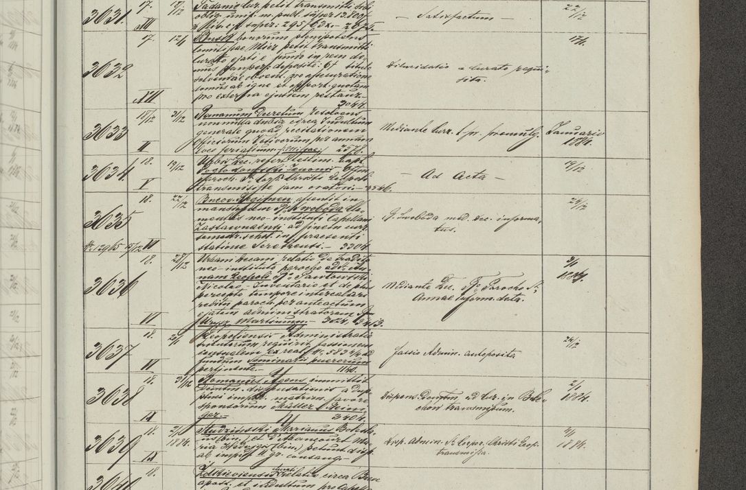 Zdjęcie nr 207 dla obiektu archiwalnego: Protocollon exhibitorum in Ecclesiasticis ex anno 1883-1884