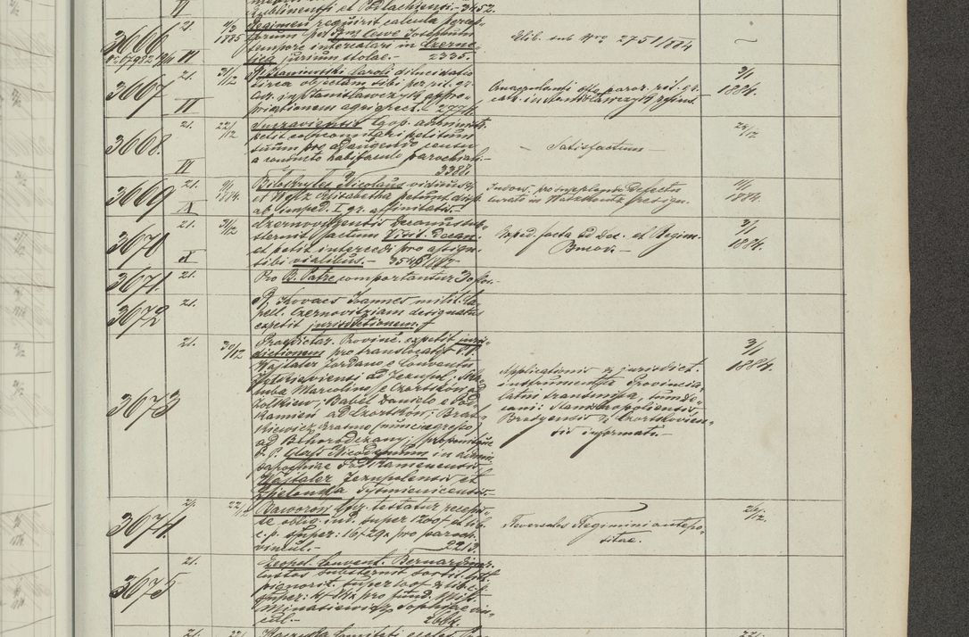 Zdjęcie nr 209 dla obiektu archiwalnego: Protocollon exhibitorum in Ecclesiasticis ex anno 1883-1884