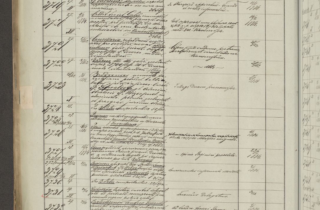 Zdjęcie nr 212 dla obiektu archiwalnego: Protocollon exhibitorum in Ecclesiasticis ex anno 1883-1884