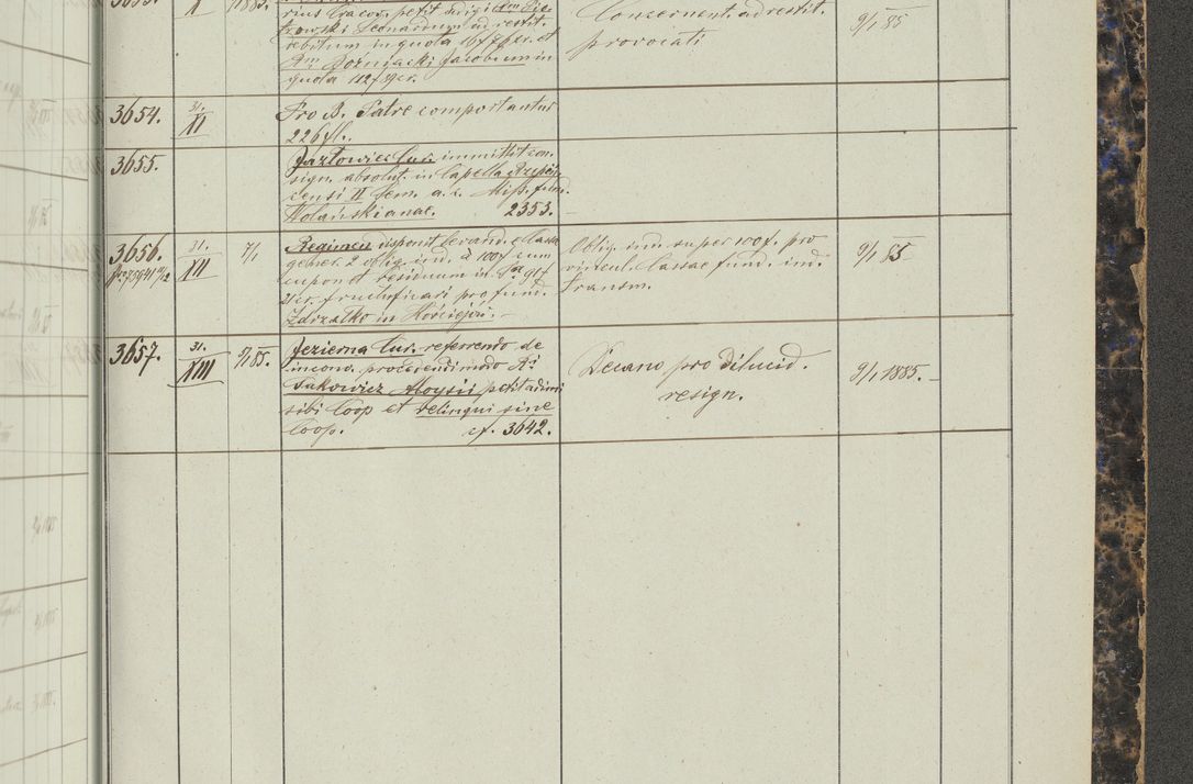 Zdjęcie nr 417 dla obiektu archiwalnego: Protocollon exhibitorum in Ecclesiasticis ex anno 1883-1884