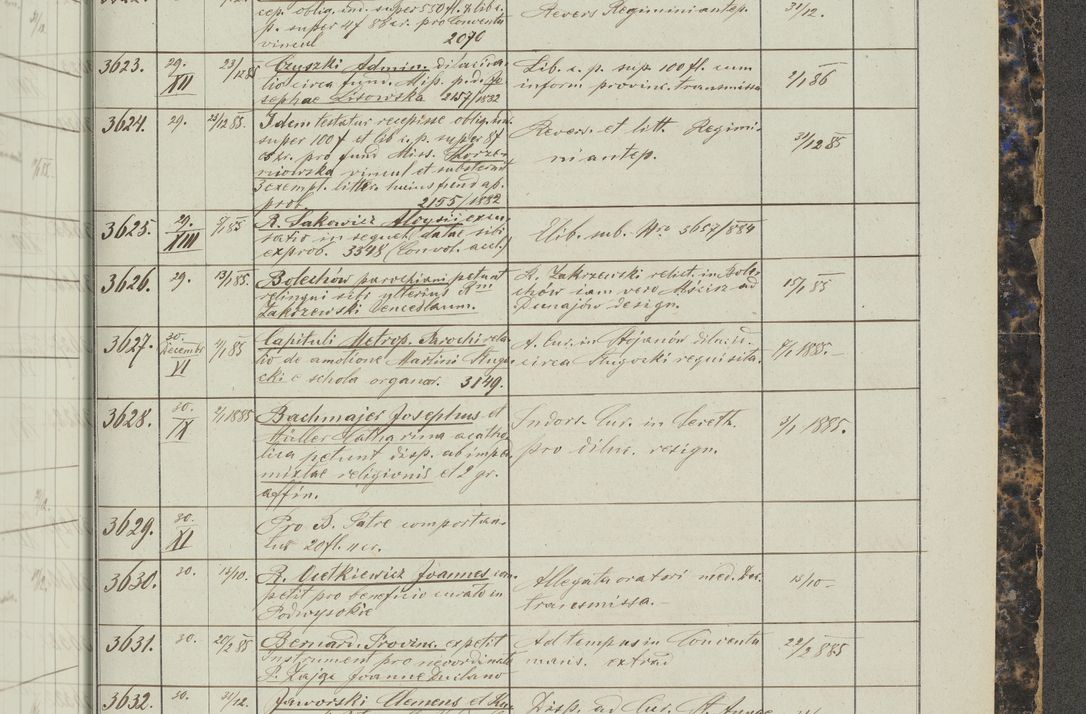 Zdjęcie nr 415 dla obiektu archiwalnego: Protocollon exhibitorum in Ecclesiasticis ex anno 1883-1884