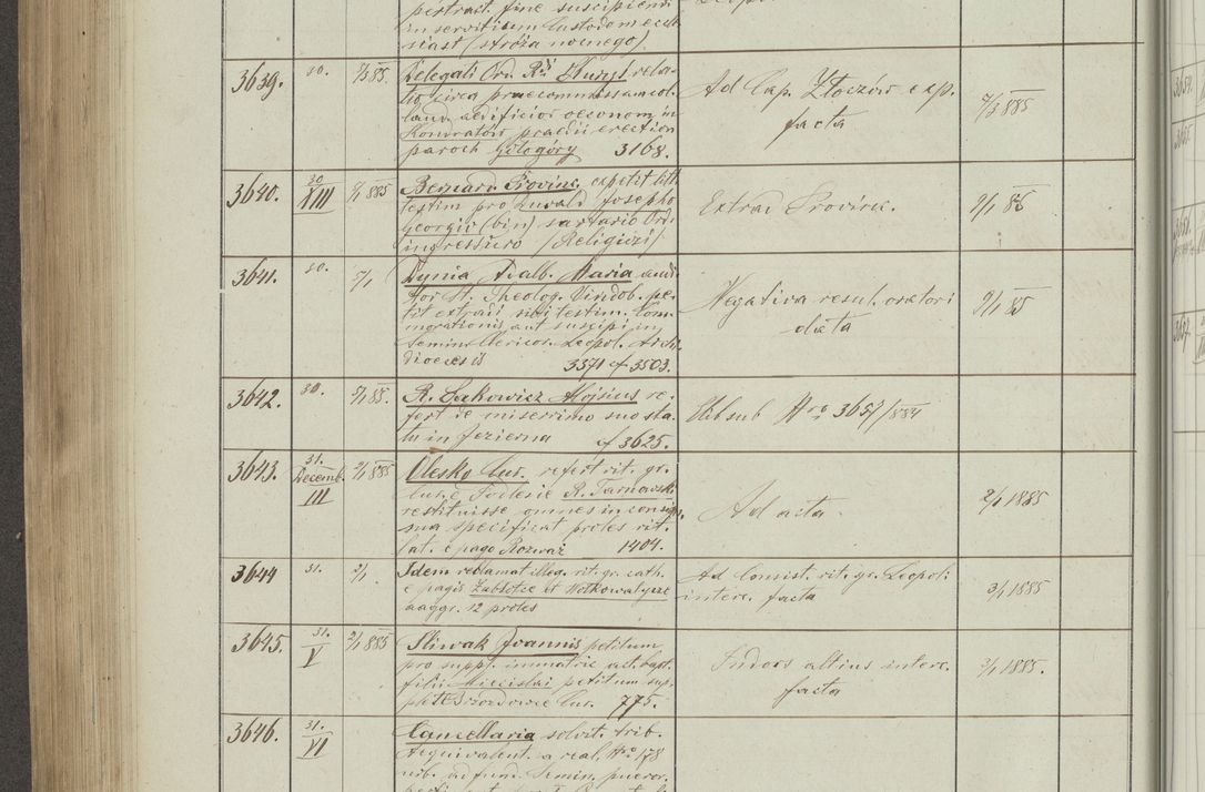 Zdjęcie nr 414 dla obiektu archiwalnego: Protocollon exhibitorum in Ecclesiasticis ex anno 1883-1884