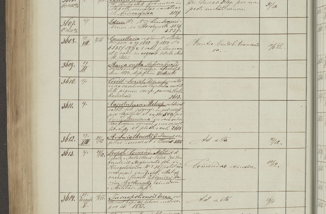 Zdjęcie nr 412 dla obiektu archiwalnego: Protocollon exhibitorum in Ecclesiasticis ex anno 1883-1884