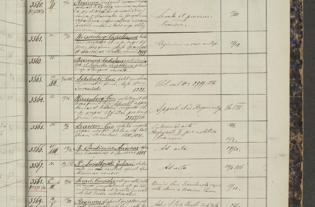 Zdjęcie nr 411 dla obiektu archiwalnego: Protocollon exhibitorum in Ecclesiasticis ex anno 1883-1884