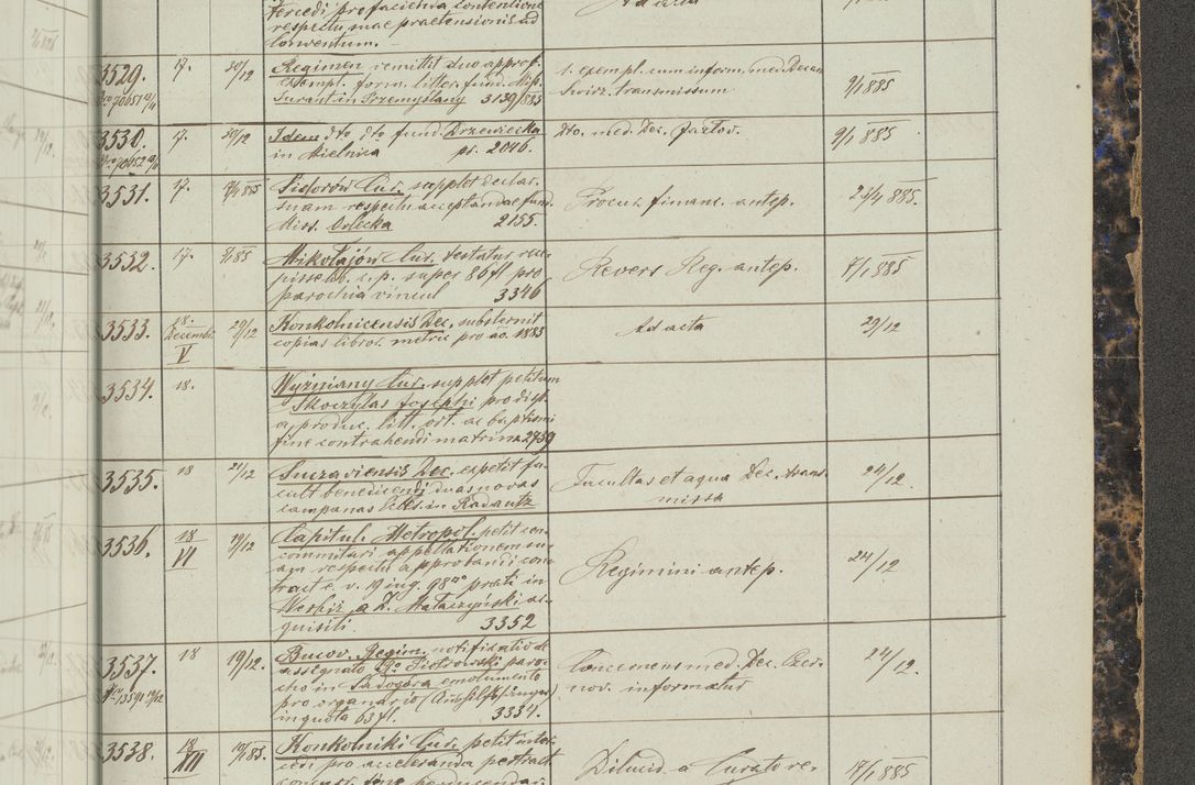 Zdjęcie nr 409 dla obiektu archiwalnego: Protocollon exhibitorum in Ecclesiasticis ex anno 1883-1884