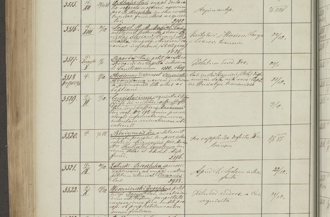 Zdjęcie nr 406 dla obiektu archiwalnego: Protocollon exhibitorum in Ecclesiasticis ex anno 1883-1884