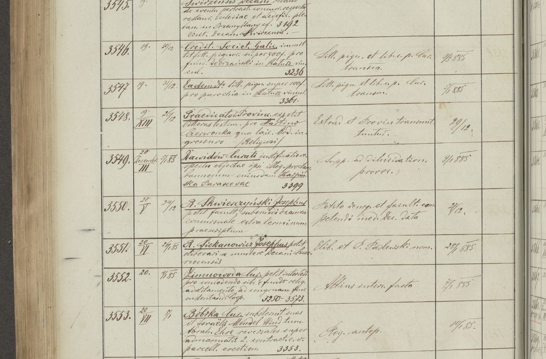 Zdjęcie nr 408 dla obiektu archiwalnego: Protocollon exhibitorum in Ecclesiasticis ex anno 1883-1884