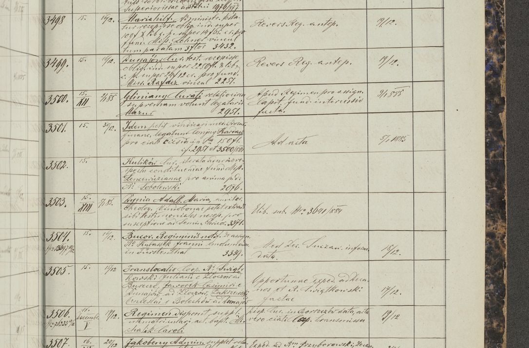 Zdjęcie nr 407 dla obiektu archiwalnego: Protocollon exhibitorum in Ecclesiasticis ex anno 1883-1884