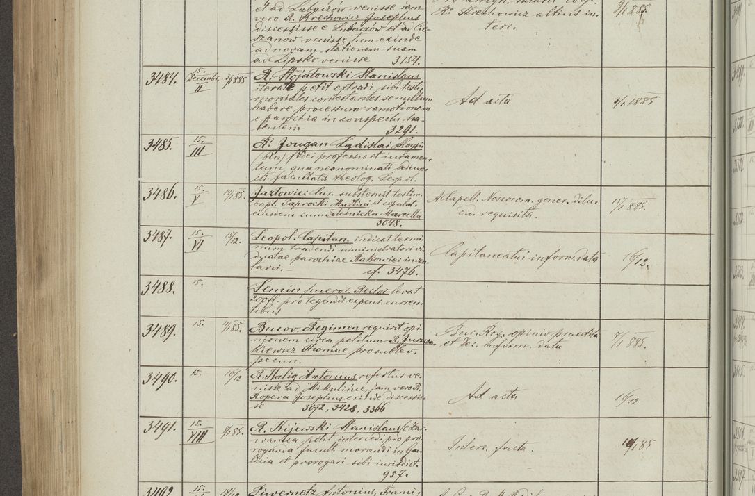 Zdjęcie nr 404 dla obiektu archiwalnego: Protocollon exhibitorum in Ecclesiasticis ex anno 1883-1884