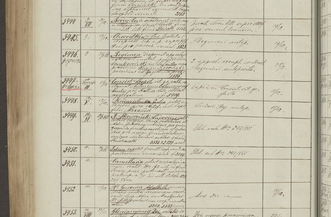 Zdjęcie nr 402 dla obiektu archiwalnego: Protocollon exhibitorum in Ecclesiasticis ex anno 1883-1884