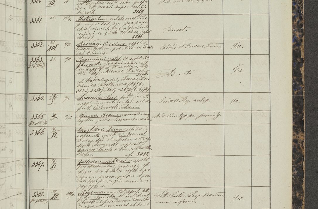 Zdjęcie nr 399 dla obiektu archiwalnego: Protocollon exhibitorum in Ecclesiasticis ex anno 1883-1884