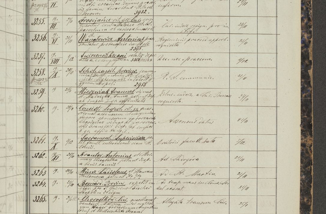 Zdjęcie nr 393 dla obiektu archiwalnego: Protocollon exhibitorum in Ecclesiasticis ex anno 1883-1884