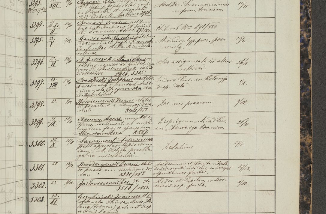 Zdjęcie nr 395 dla obiektu archiwalnego: Protocollon exhibitorum in Ecclesiasticis ex anno 1883-1884