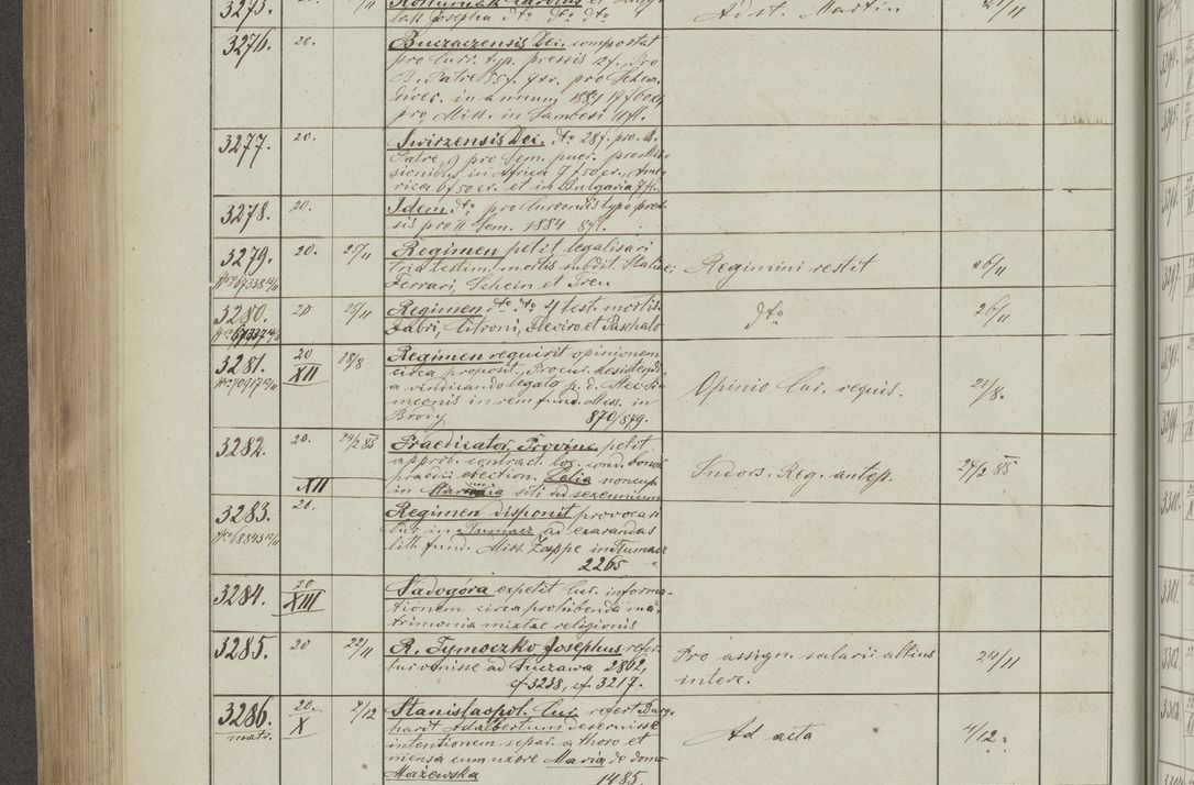 Zdjęcie nr 392 dla obiektu archiwalnego: Protocollon exhibitorum in Ecclesiasticis ex anno 1883-1884