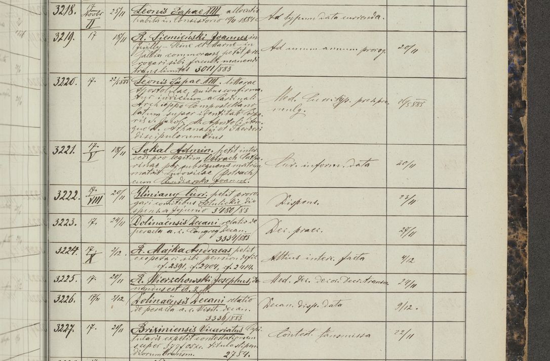 Zdjęcie nr 391 dla obiektu archiwalnego: Protocollon exhibitorum in Ecclesiasticis ex anno 1883-1884