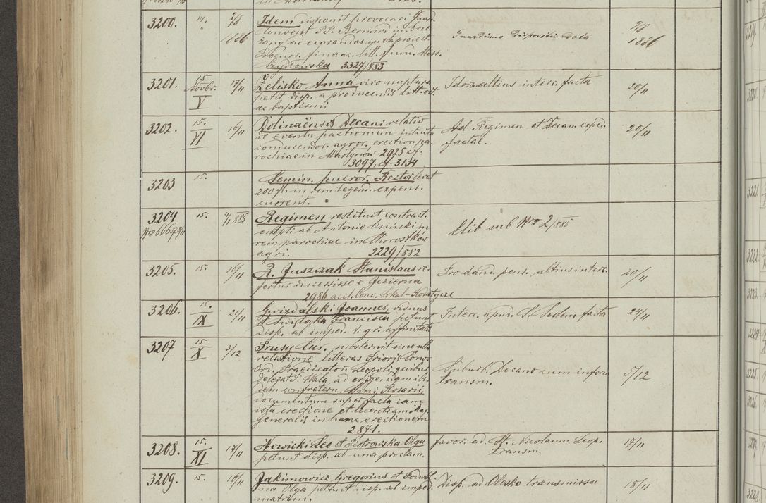 Zdjęcie nr 388 dla obiektu archiwalnego: Protocollon exhibitorum in Ecclesiasticis ex anno 1883-1884