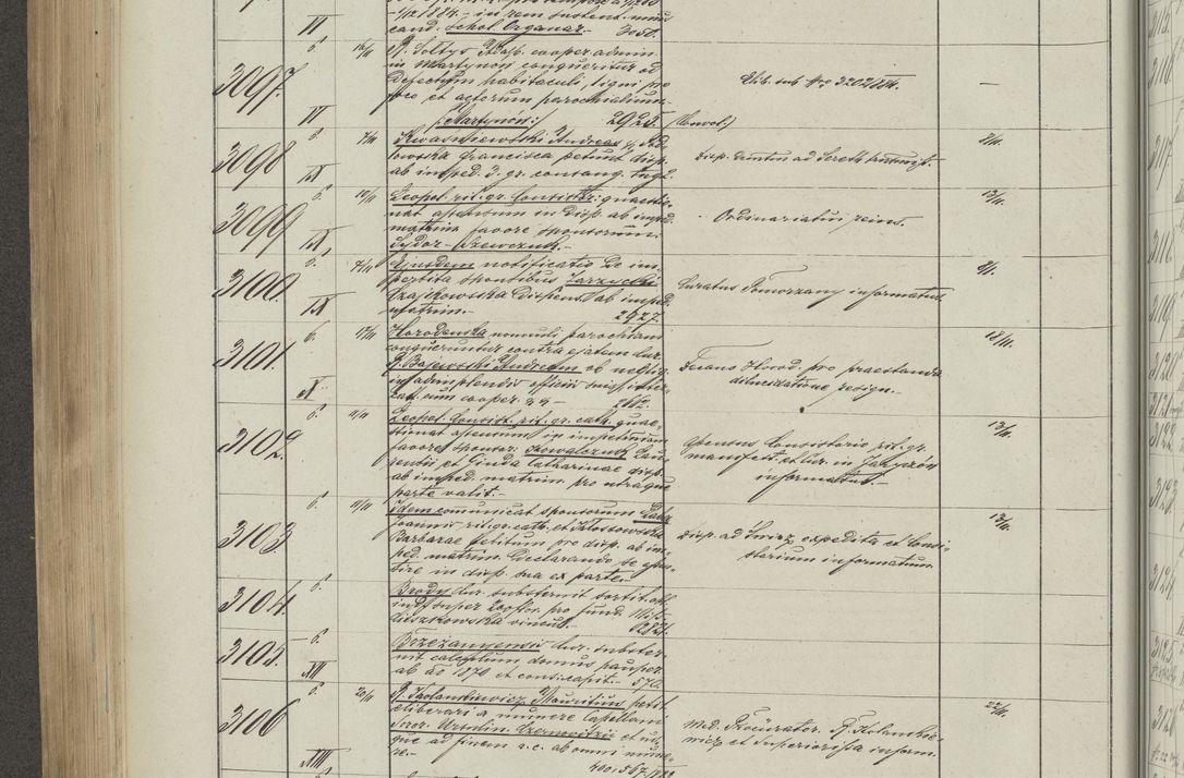 Zdjęcie nr 382 dla obiektu archiwalnego: Protocollon exhibitorum in Ecclesiasticis ex anno 1883-1884