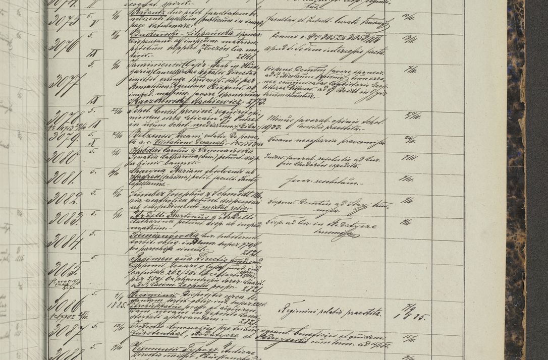 Zdjęcie nr 383 dla obiektu archiwalnego: Protocollon exhibitorum in Ecclesiasticis ex anno 1883-1884