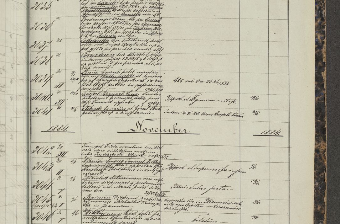 Zdjęcie nr 381 dla obiektu archiwalnego: Protocollon exhibitorum in Ecclesiasticis ex anno 1883-1884