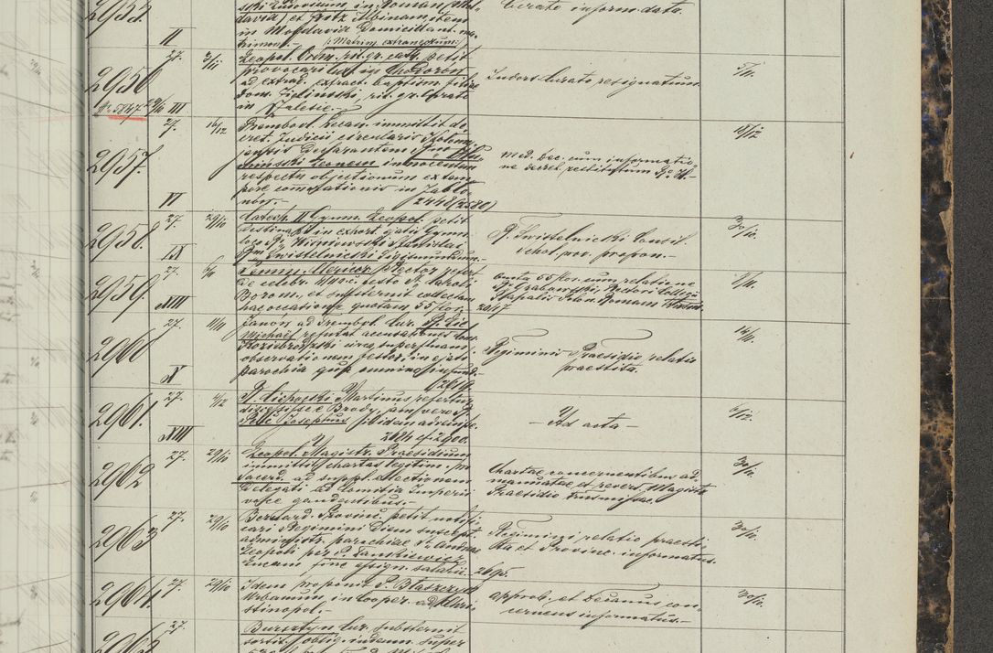 Zdjęcie nr 377 dla obiektu archiwalnego: Protocollon exhibitorum in Ecclesiasticis ex anno 1883-1884