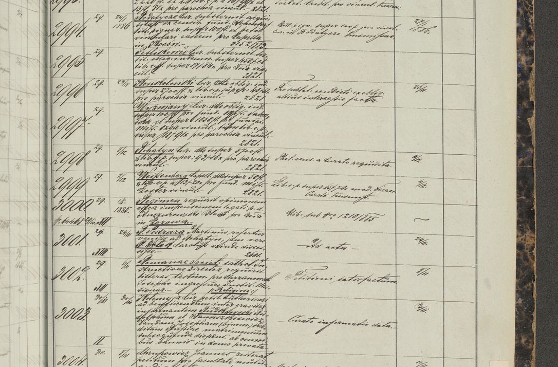 Zdjęcie nr 379 dla obiektu archiwalnego: Protocollon exhibitorum in Ecclesiasticis ex anno 1883-1884