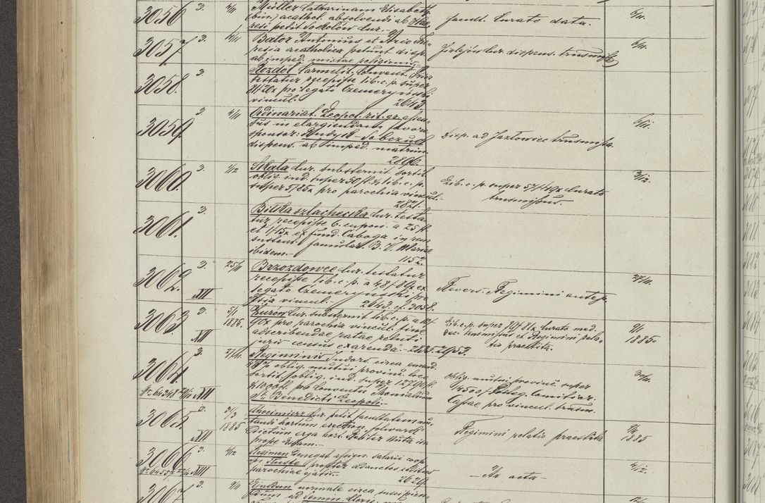 Zdjęcie nr 380 dla obiektu archiwalnego: Protocollon exhibitorum in Ecclesiasticis ex anno 1883-1884