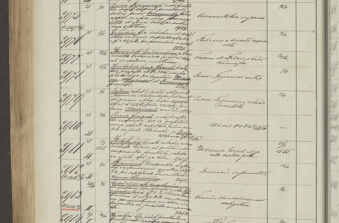 Zdjęcie nr 376 dla obiektu archiwalnego: Protocollon exhibitorum in Ecclesiasticis ex anno 1883-1884