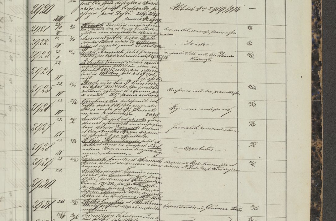 Zdjęcie nr 375 dla obiektu archiwalnego: Protocollon exhibitorum in Ecclesiasticis ex anno 1883-1884