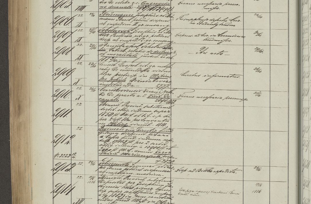 Zdjęcie nr 372 dla obiektu archiwalnego: Protocollon exhibitorum in Ecclesiasticis ex anno 1883-1884