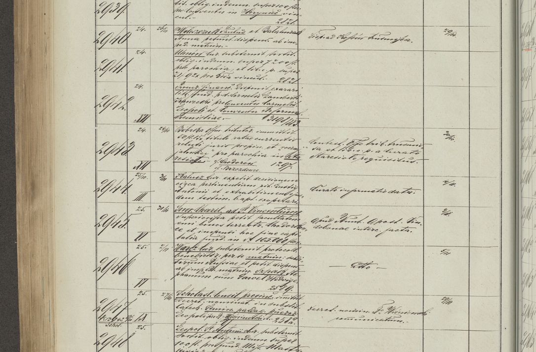 Zdjęcie nr 374 dla obiektu archiwalnego: Protocollon exhibitorum in Ecclesiasticis ex anno 1883-1884