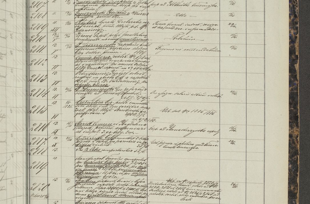 Zdjęcie nr 369 dla obiektu archiwalnego: Protocollon exhibitorum in Ecclesiasticis ex anno 1883-1884