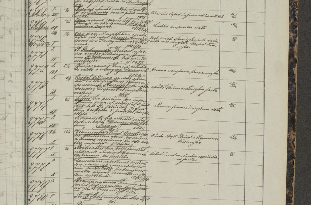 Zdjęcie nr 367 dla obiektu archiwalnego: Protocollon exhibitorum in Ecclesiasticis ex anno 1883-1884