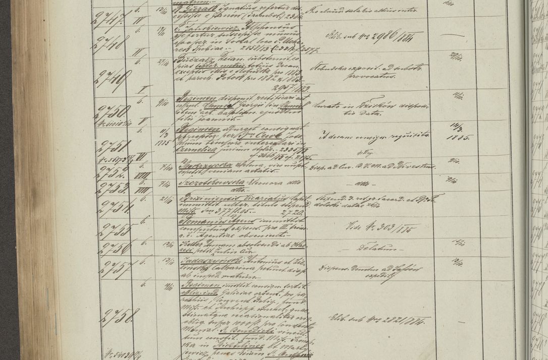 Zdjęcie nr 364 dla obiektu archiwalnego: Protocollon exhibitorum in Ecclesiasticis ex anno 1883-1884